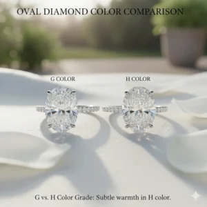 Example of a G color grade 3 carat oval diamond for clarity on color differences in a ring.