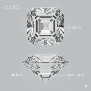 Diagram showing the pavilion and crown of an Asscher cut diamond, detailing its precise step-cut facets, square shape, and characteristic "hall of mirrors" effect.