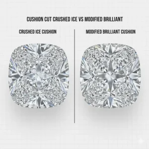 Diagram comparing the facet patterns of a crushed ice cushion cut and a traditional modified brilliant elongated cushion diamond.