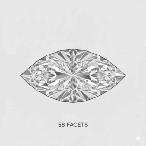 Technical illustration detailing the marquise cut (often called the boat shape), showing the 58 facets and pointed ends.